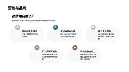 圣诞营销良策