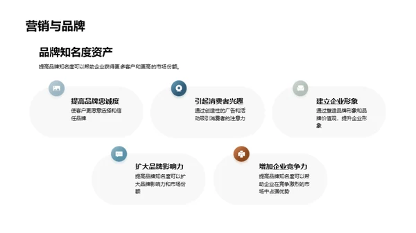 圣诞营销良策