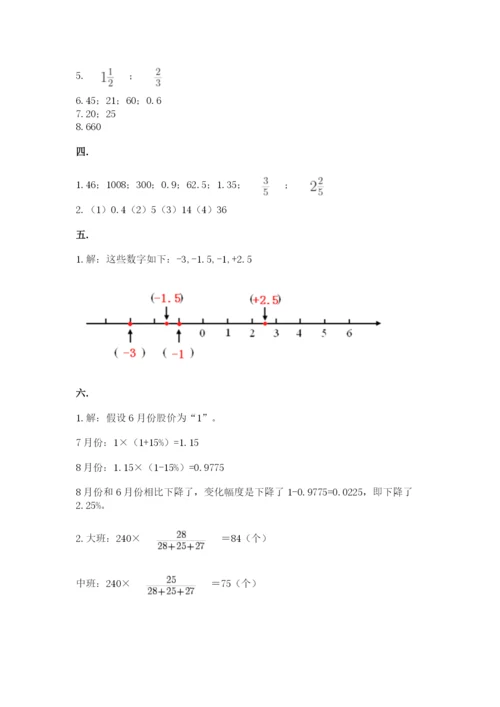 小学毕业班数学检测卷【满分必刷】.docx