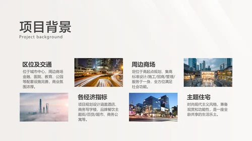白色简约风地产营销活动方案
