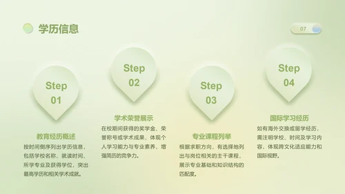 眠眠兔果绿色简约风个人简历