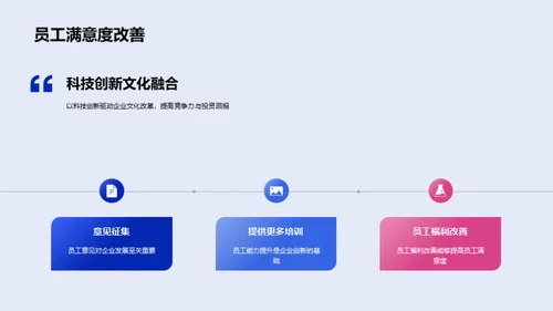 科技赋能企业变革