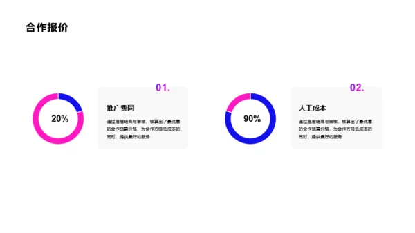 多色创意市场营销PPT案例