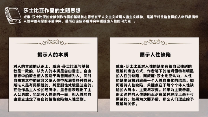 莎士比亚人物介绍知识普及PPT