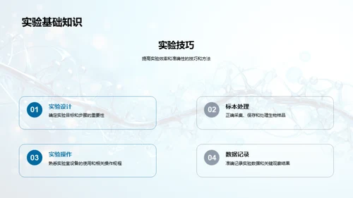 生物医疗行业掌舵秘籍