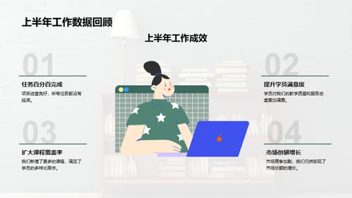 教学团队半年盘点