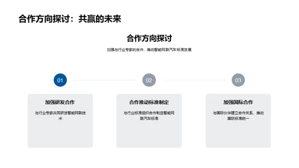 智能网联行业探索