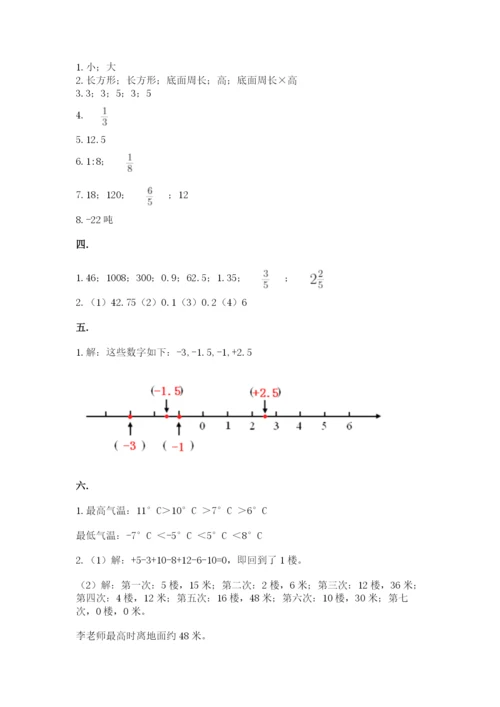 小学六年级下册数学摸底考试题（历年真题）.docx