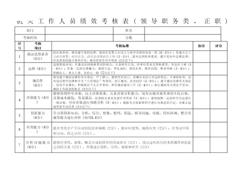 机关事业单位工作人员绩效考核表