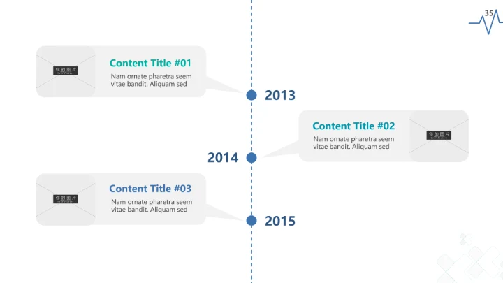 现代创意医学报告医院宣传医疗PPT模板