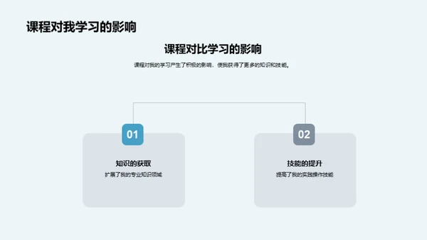 实践课程反思与展望