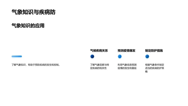 大寒气候与健康防护