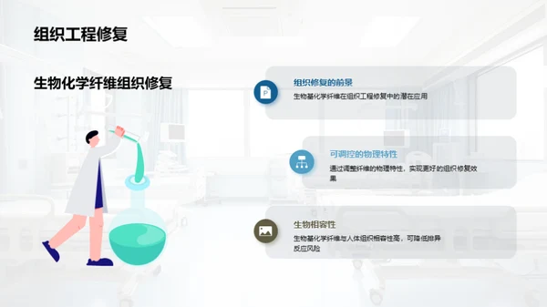 生物化学纤维：医学新篇章