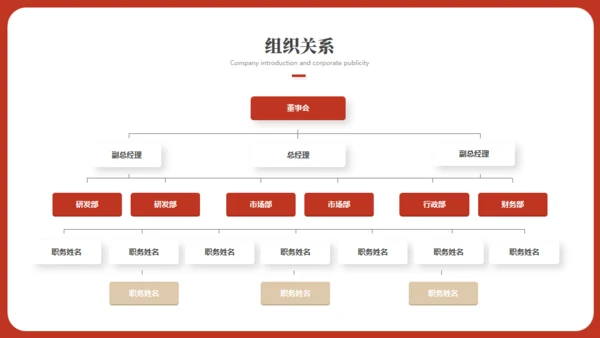 智慧未来科技产品发布会红色通用PPT模板