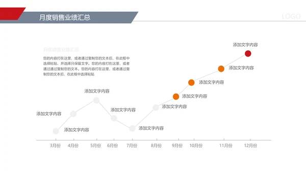 2019销售部年终工作总结计划述职PPT