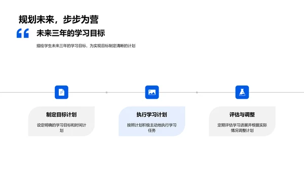 高二学习与规划PPT模板