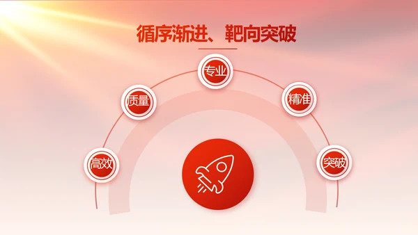 红色喜庆迎新生晚会开学典礼活动策划PPT模板