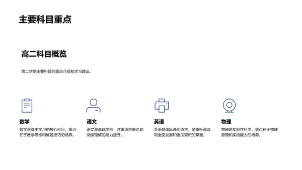 高二学习策略讲座PPT模板