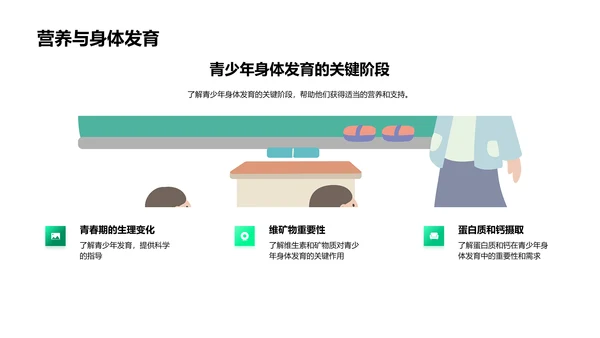 饮食健康教育报告PPT模板