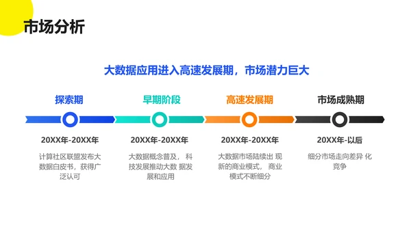 扁平风企业互联网平台服务介绍数据分析