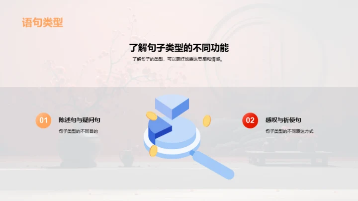 汉字之美与智慧