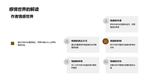 文学作品深度解析