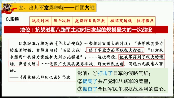 第21课 敌后战场的抗战【课件】（23页）