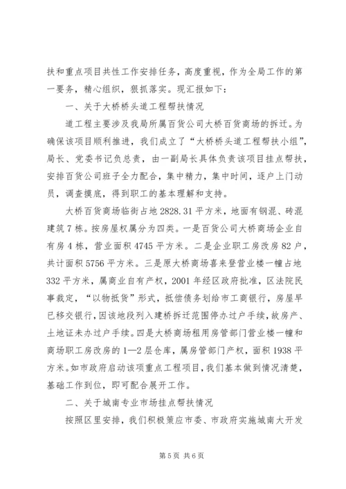 商业局奋力争位自查报告2篇.docx