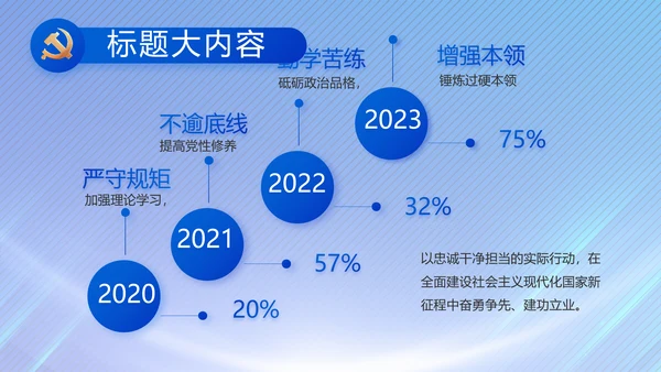 党风廉政建设和反腐败工作专题会议PPT