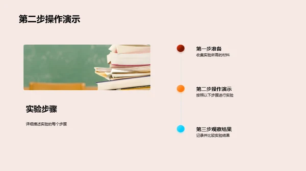 实验探究之旅