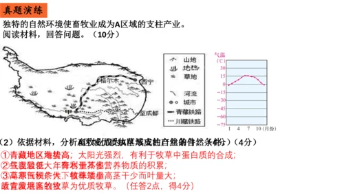 人文地理下册 5.4青藏地区 课件（12张PPT）