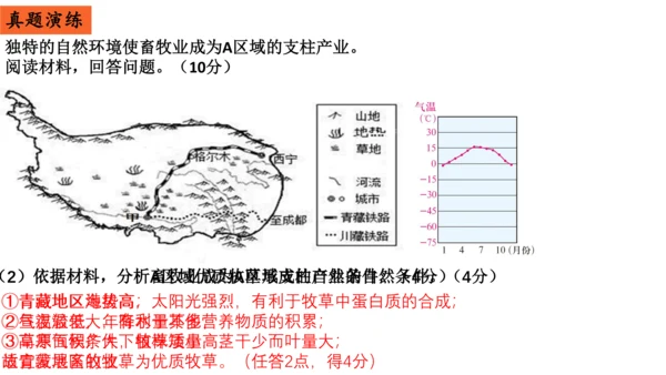 人文地理下册 5.4青藏地区 课件（12张PPT）