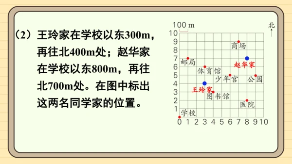 人教版五上第二单元练习五 课件