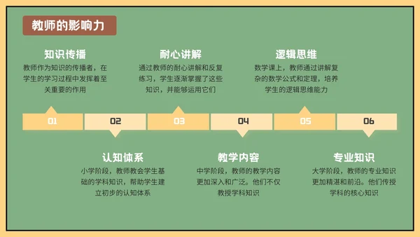 绿色插画风格教师节班会PPT模板