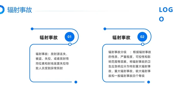 蓝色简约放射防护培训PPT模板宣传PPT动态PPT安全培训
