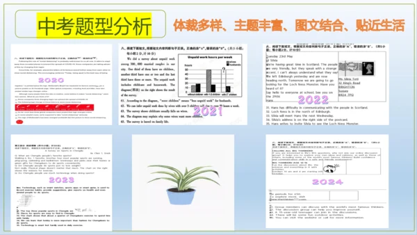 人教新目标版英语阅读课分析说课课件