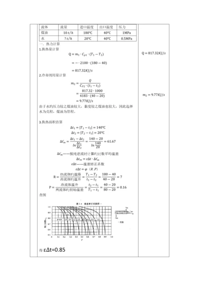 U型管换热器设计专项说明书.docx