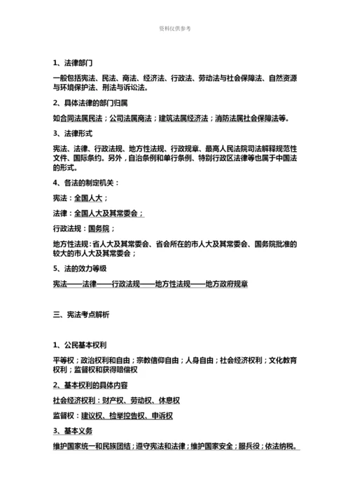 二级建造师工程法规考试重点建设工程法律制度.docx