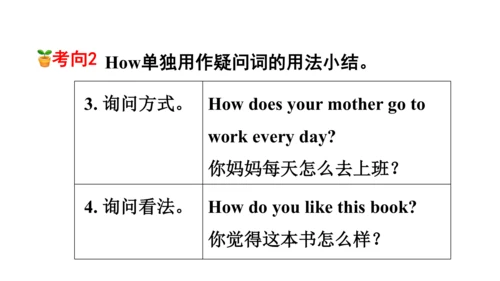 Unit2 Last weekend 句型语法-2022-2023学年六年级下册寒假自学课件(共53
