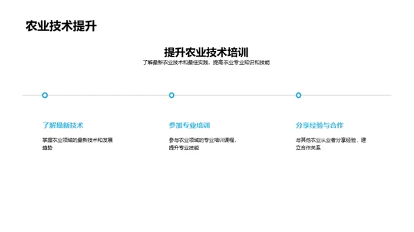 秋季农业科学管理