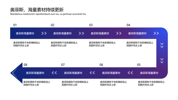 渐变风紫色工作总结汇报