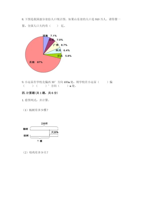 小学数学六年级上册期末测试卷（名校卷）word版.docx