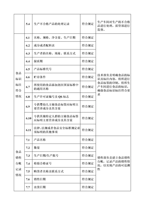食品生产加工企业质量安全管理制度(黑龙江省质量监督检.docx