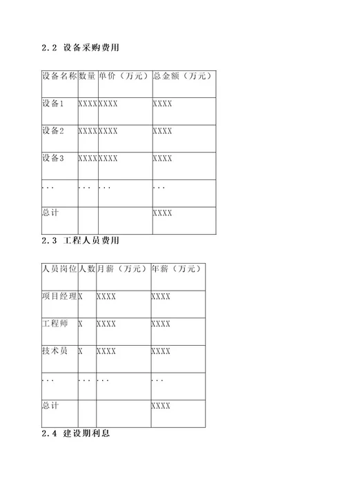 新建化工项目成本预算方案