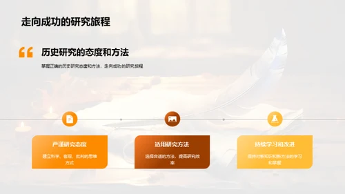 历史研究全方位指导