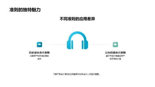 会计准则解析