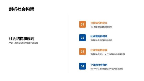 揭秘社会科学与历史