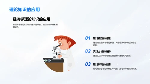 经济学研究开题答辩