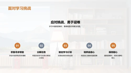 中考成功之路
