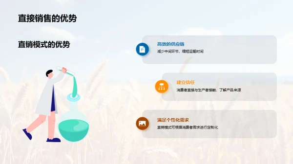 农业市场创新策略